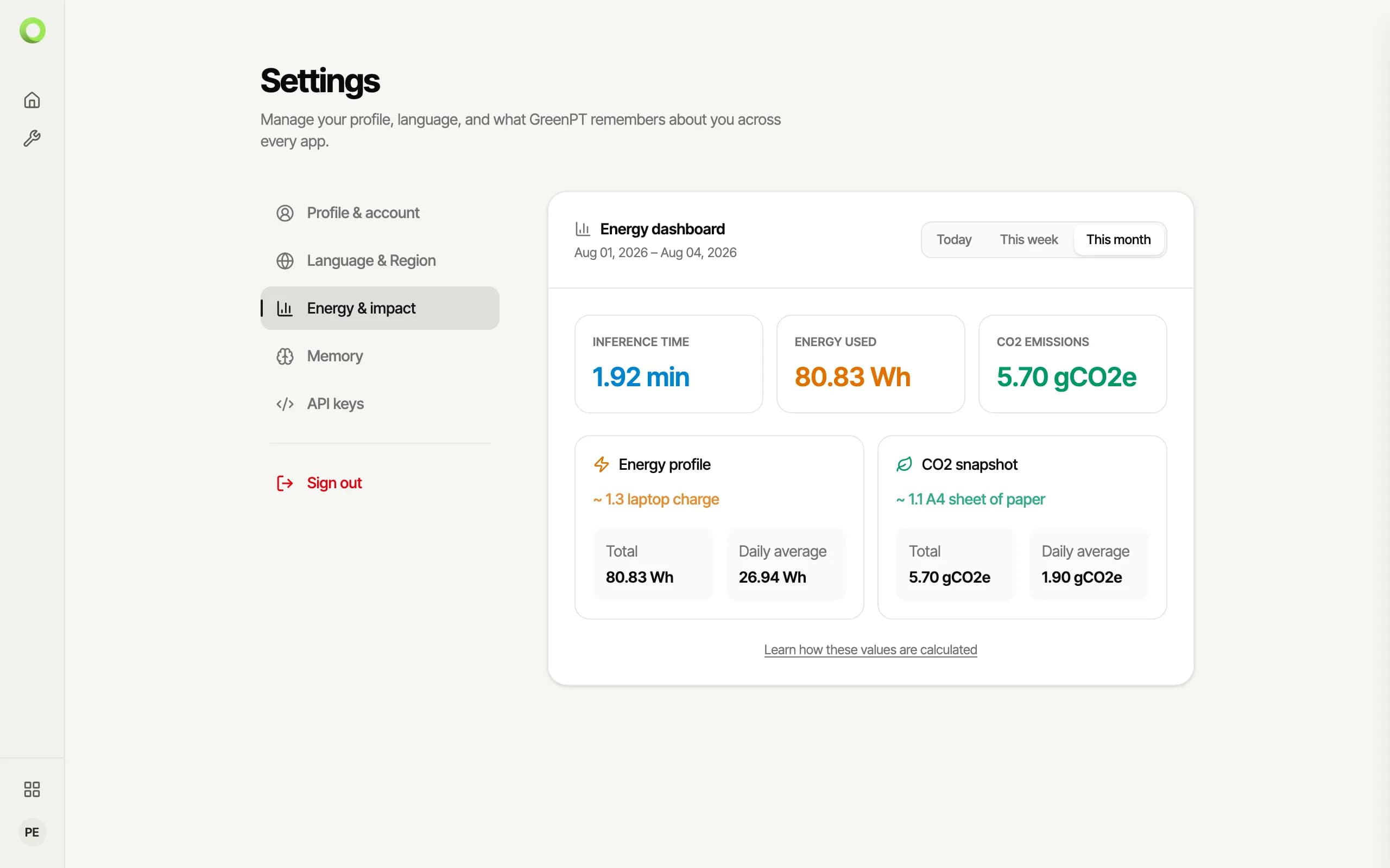 The energy dashboard showing inference time, energy used, and CO2 for the month