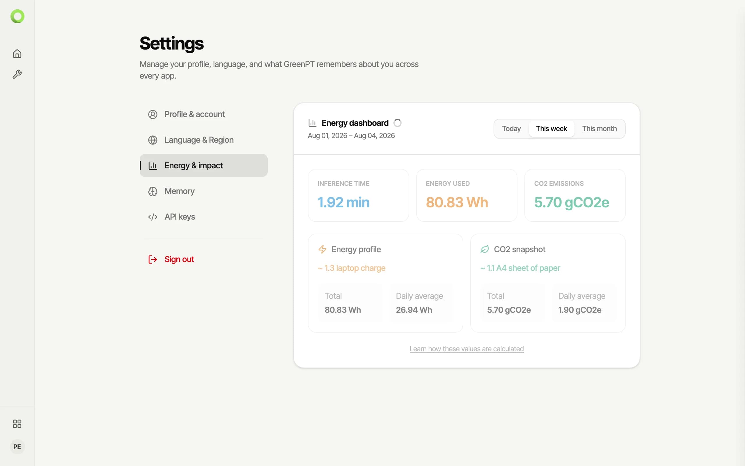The energy dashboard scoped to the current week